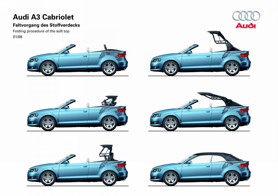 Схема Audi A3 2.0 TDI Cabriolet (8PA) 2008 года  (фото 25 из 35)